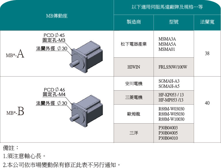 MBA6/8,MBL6/8